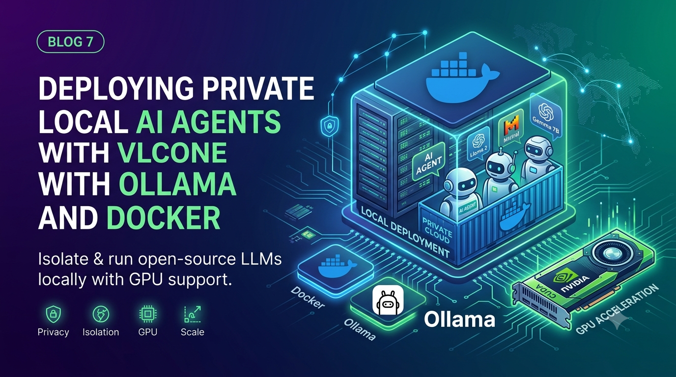 Local AI Agent Deployment via Docker Containers