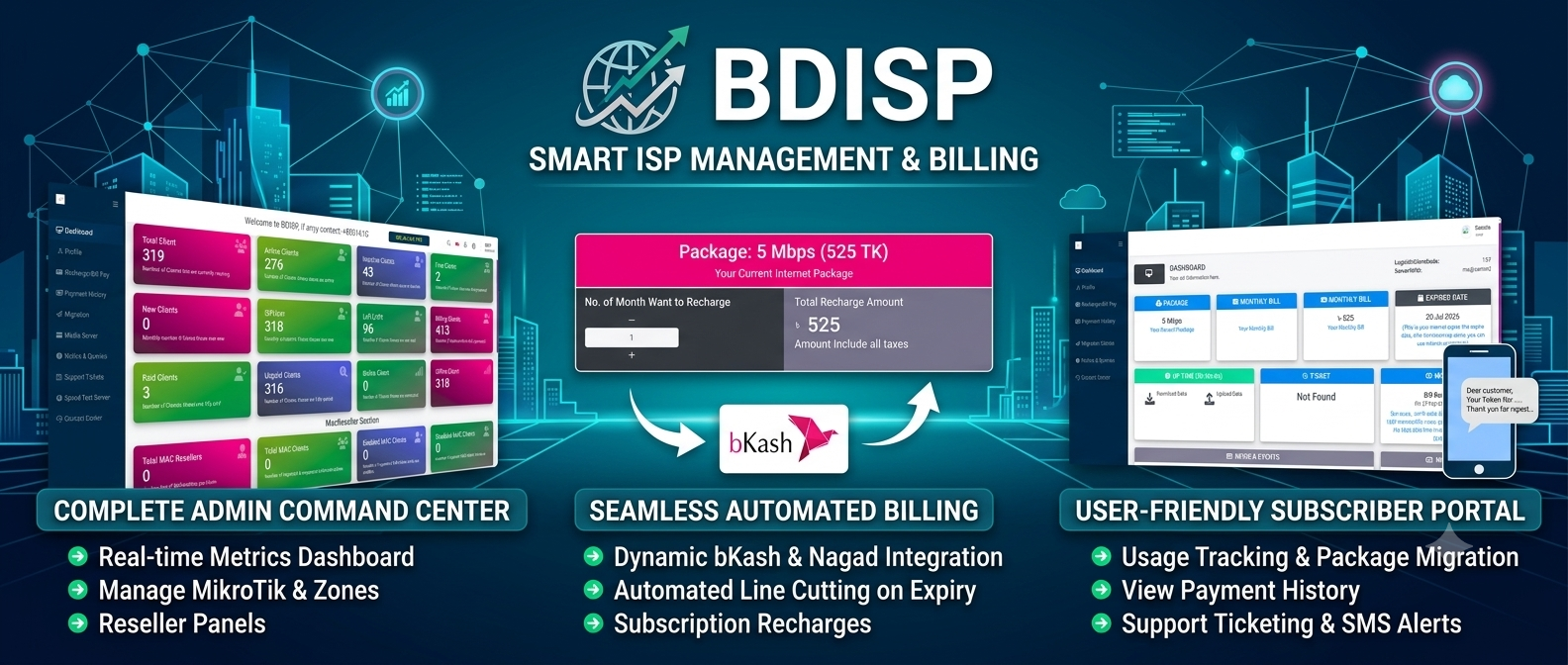BDISP - All-in-One ISP Management Software & Subscriber Billing Portal