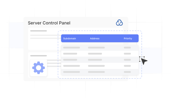 Custom Server Control Panels & Centralized DNS Clusters