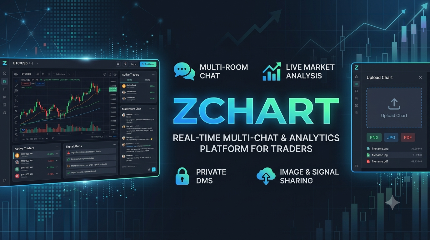 Zchart | Real-Time Multi-Chat & Technical Analysis Platform for Traders